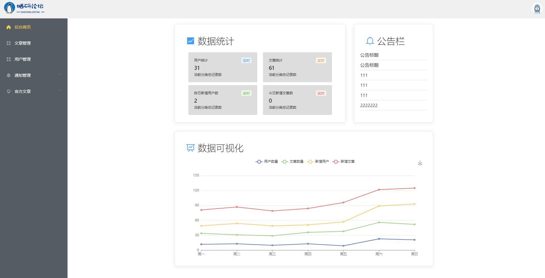 管理端首页