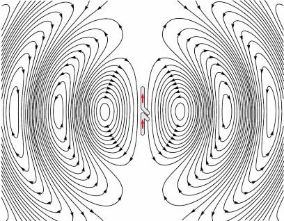 Dipole_xmting_antenna_animation_4_408x318x150ms