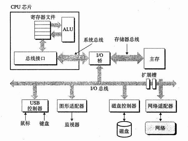 QQ截图20160508121757.png