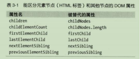 [外链图片转存失败,源站可能有防盗链机制,建议将图片保存下来直接上传(img-tyLe1QZO-1621085803712)(en-resource://database/536:1)]