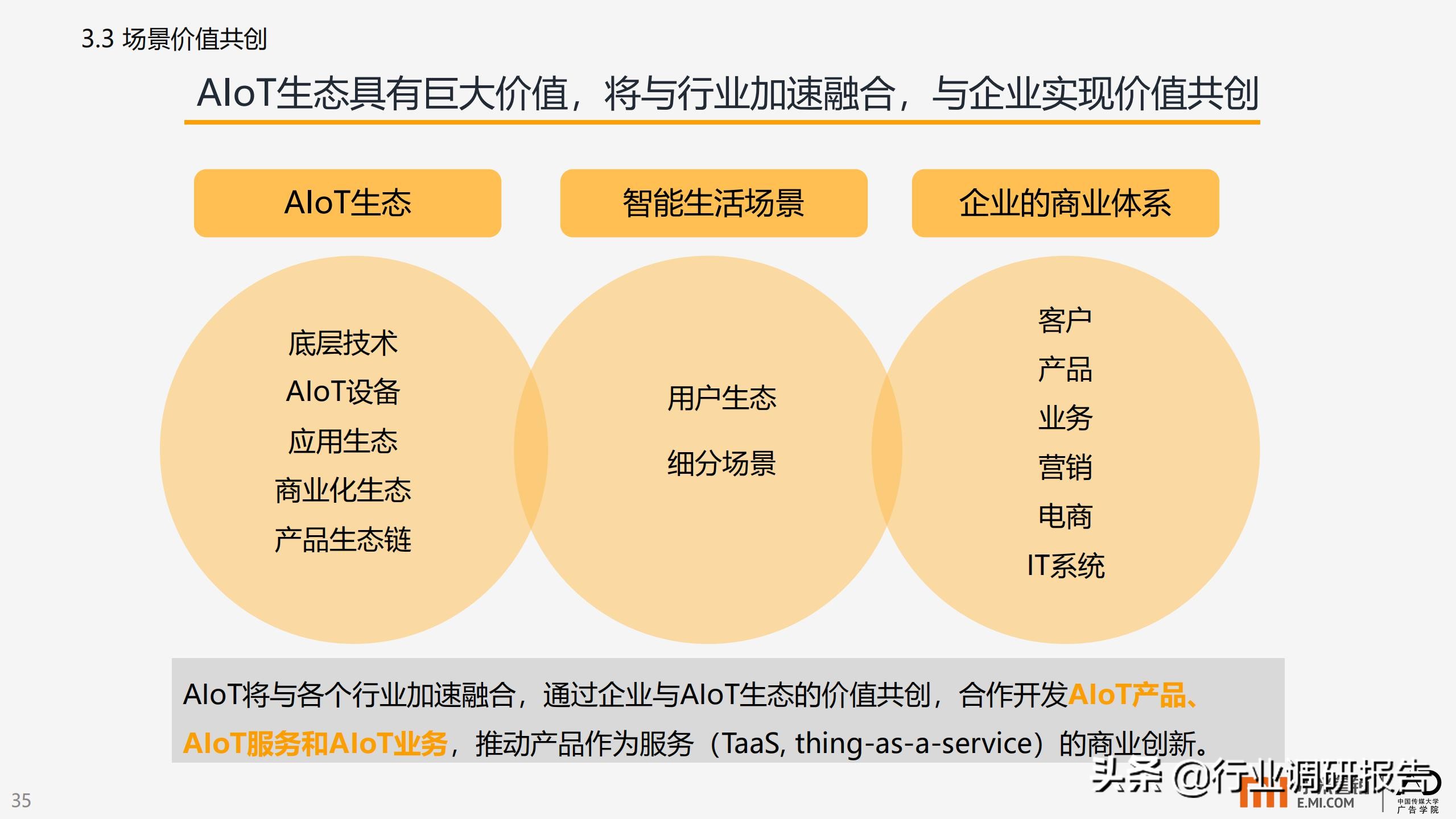 智能生活场景营销研究报告