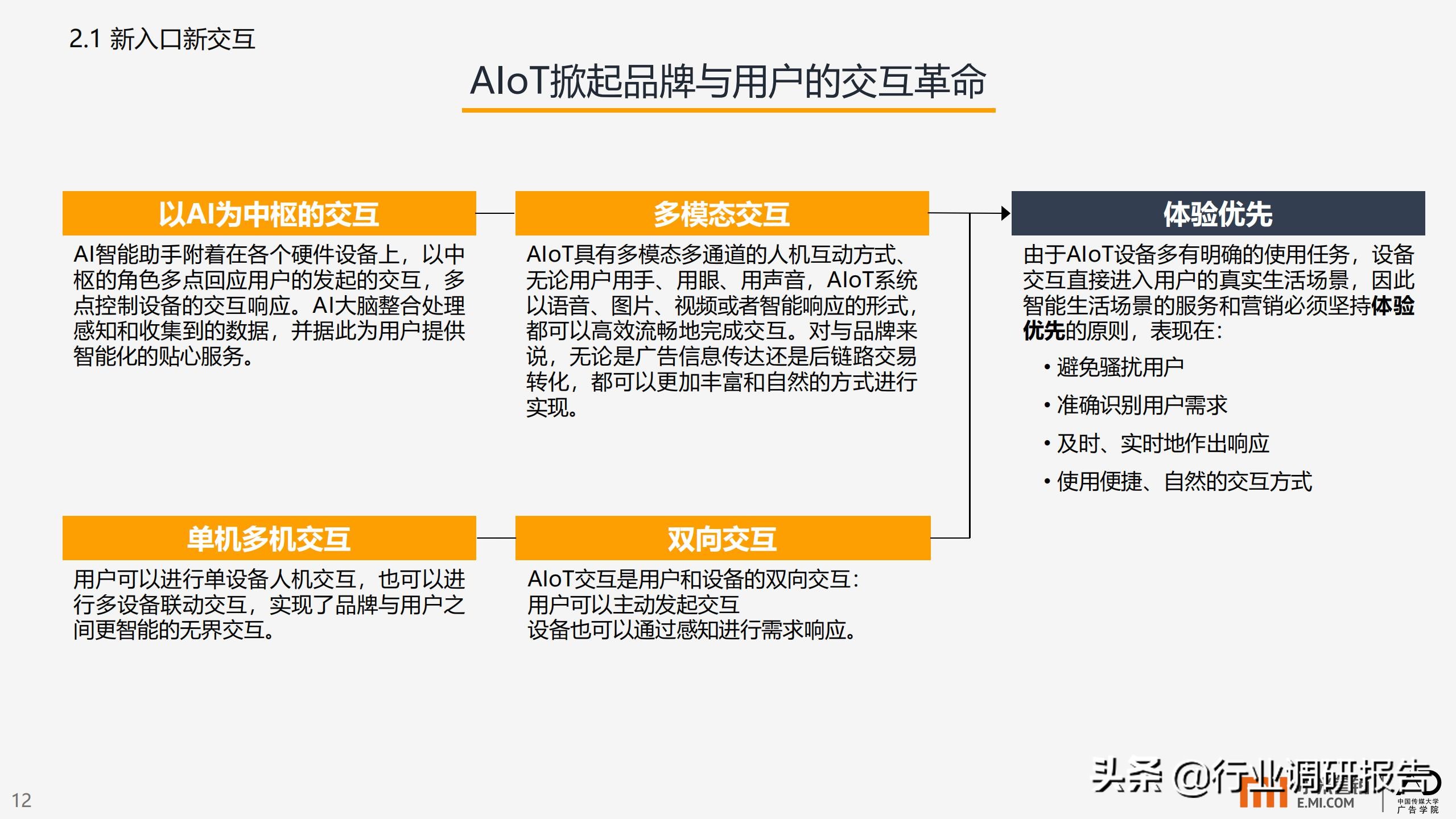 智能生活场景营销研究报告