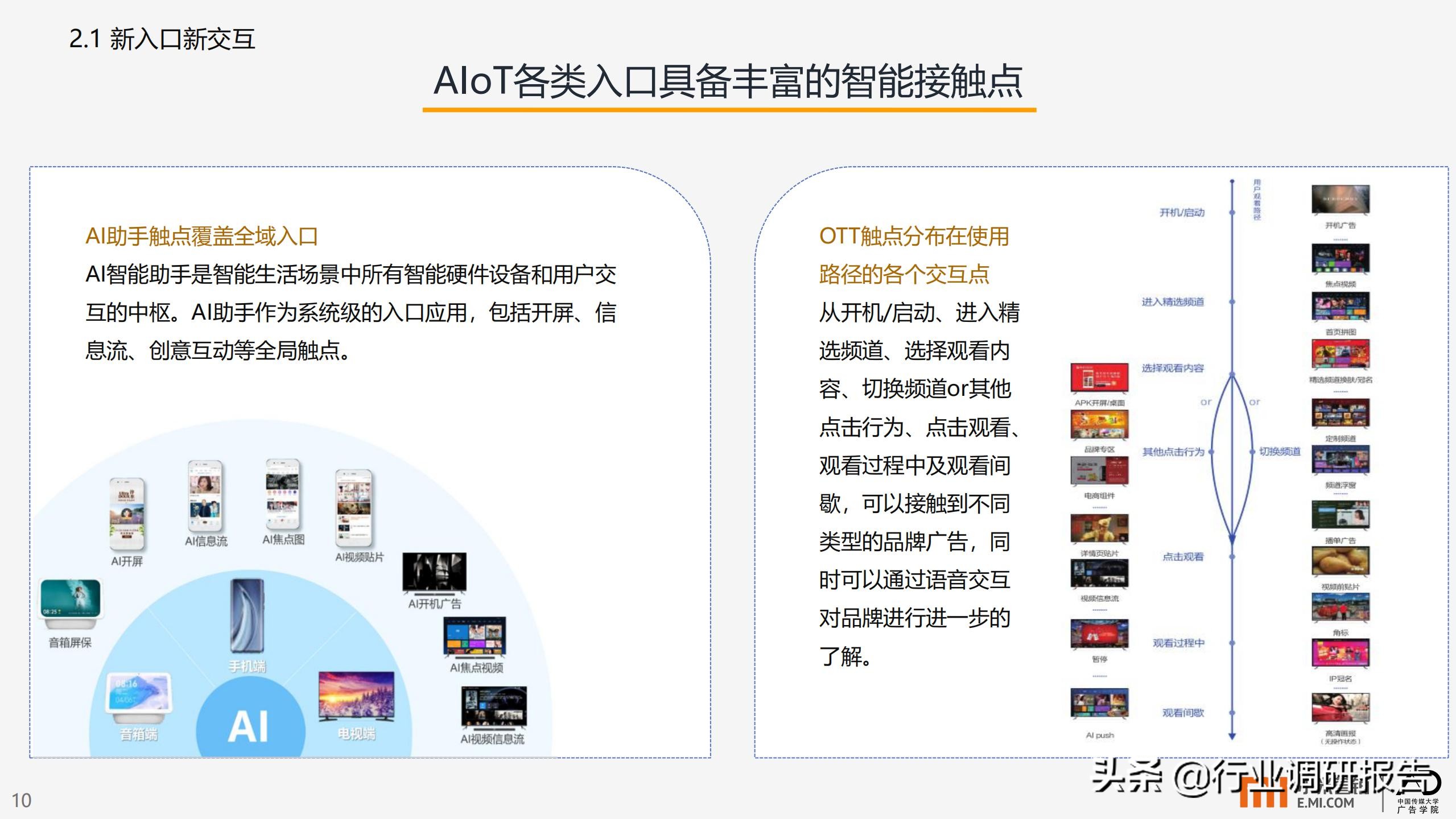 智能生活场景营销研究报告