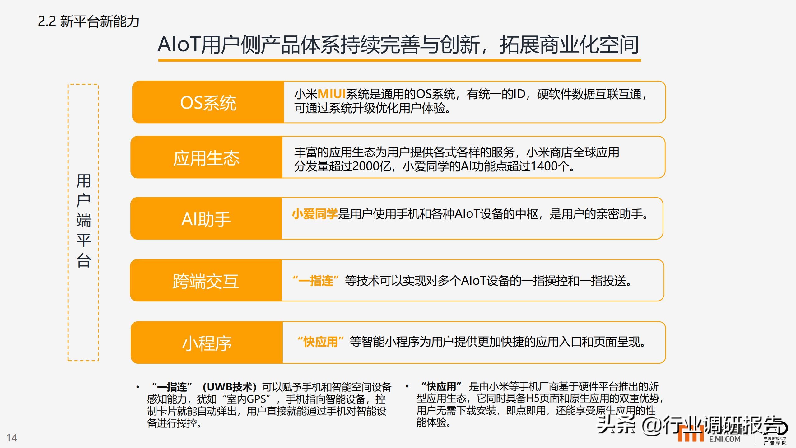 智能生活场景营销研究报告