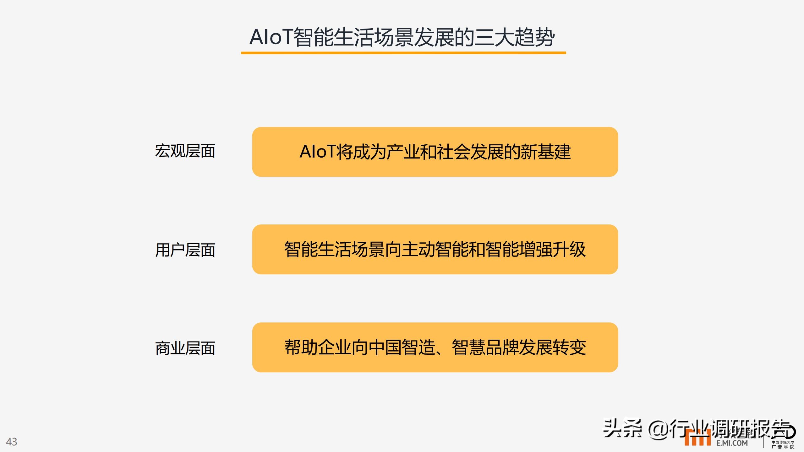 智能生活场景营销研究报告