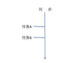 输入图片说明