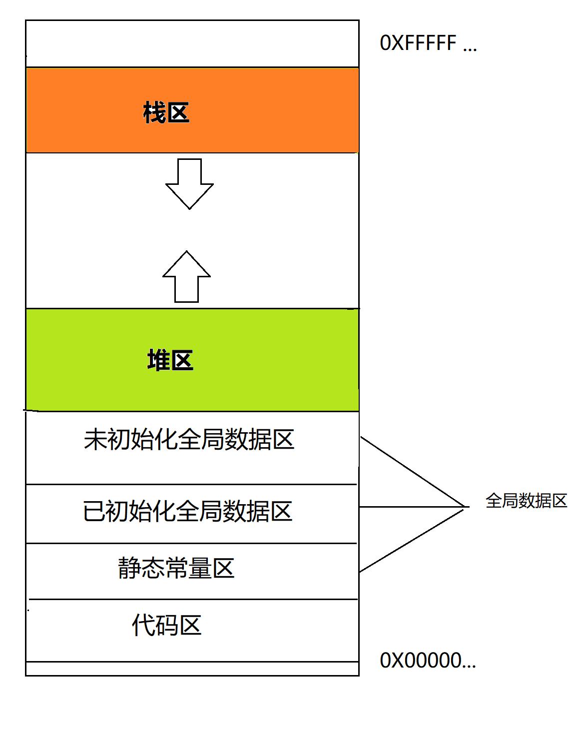 在这里阿斯顿