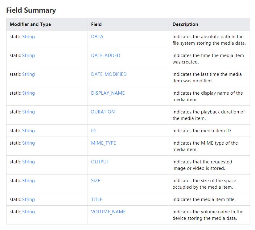 Field Summary