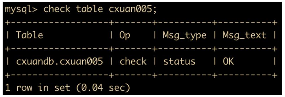 35 张图带你 MySQL 调优