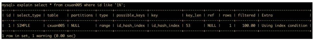 35 张图带你 MySQL 调优