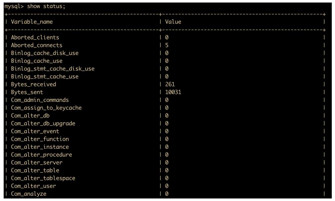 35 张图带你 MySQL 调优