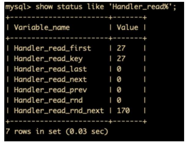 35 张图带你 MySQL 调优