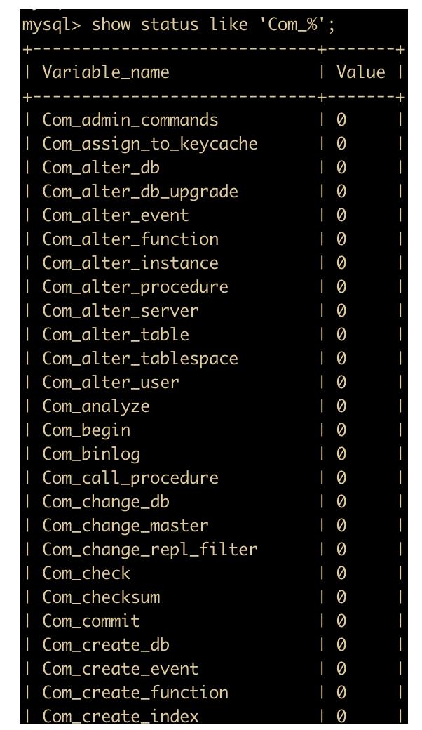 35 张图带你 MySQL 调优