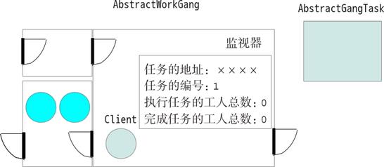 JVM是如何进行多线程并行编程的