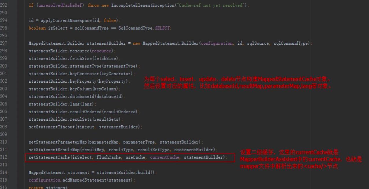 肝了一夜的源码，终于可以通过源码分析MyBatis的缓存了