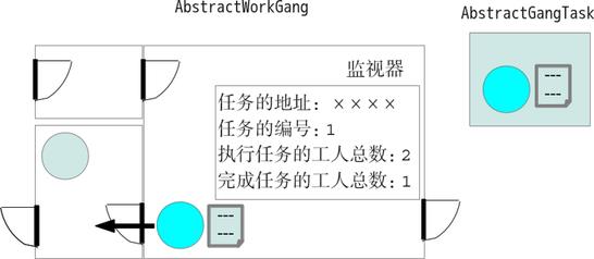 JVM是如何进行多线程并行编程的