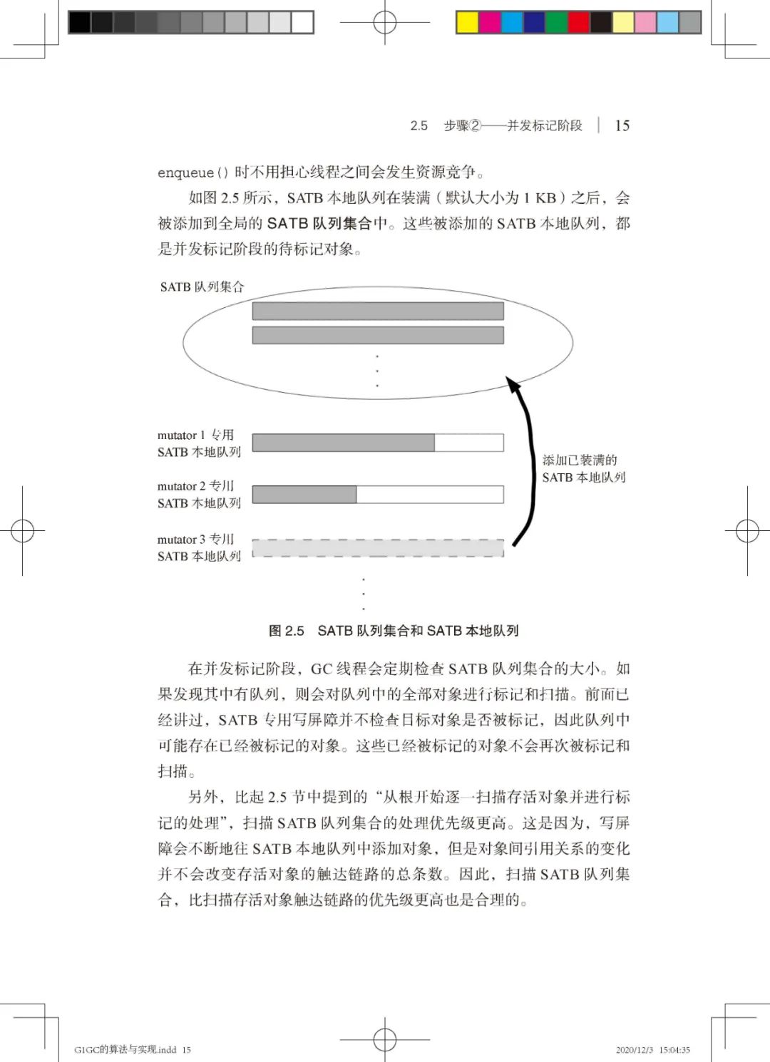 深入JVM，这本书讲透了G1回收的原理和实现！