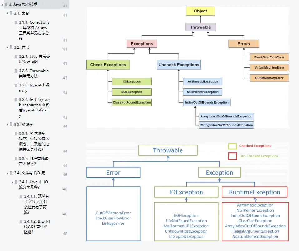 [外链图片转存失败,源站可能有防盗链机制,建议将图片保存下来直接上传(img-zSV23wC6-1622447376849)(//upload-images.jianshu.io/upload_images/19471645-cbf4adae9764b62e.png?imageMogr2/auto-orient/strip|imageView2/2/w/957/format/webp)]