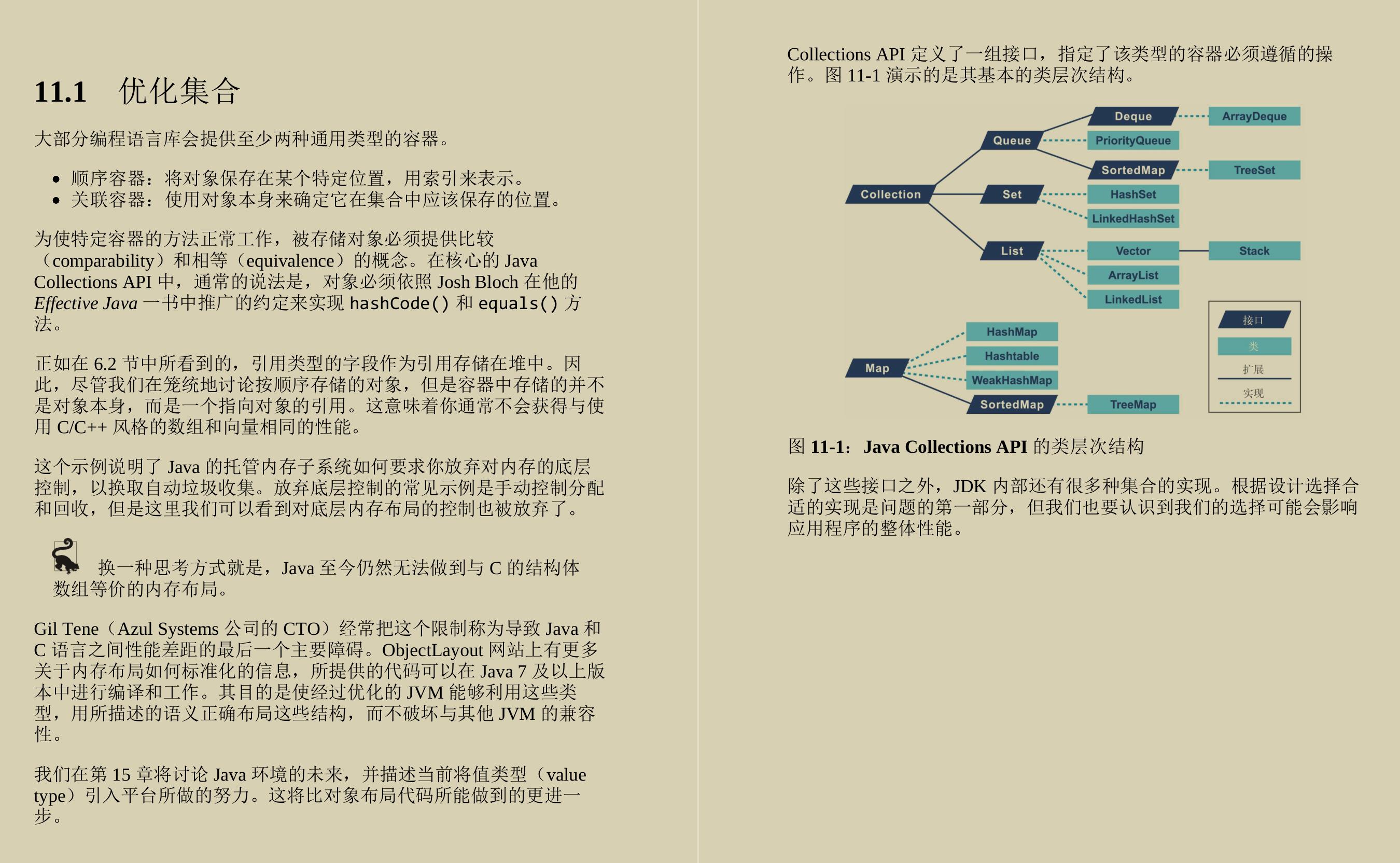 火遍GitHub的这份JVM性能优化实践手册，首发下载量就已过百万