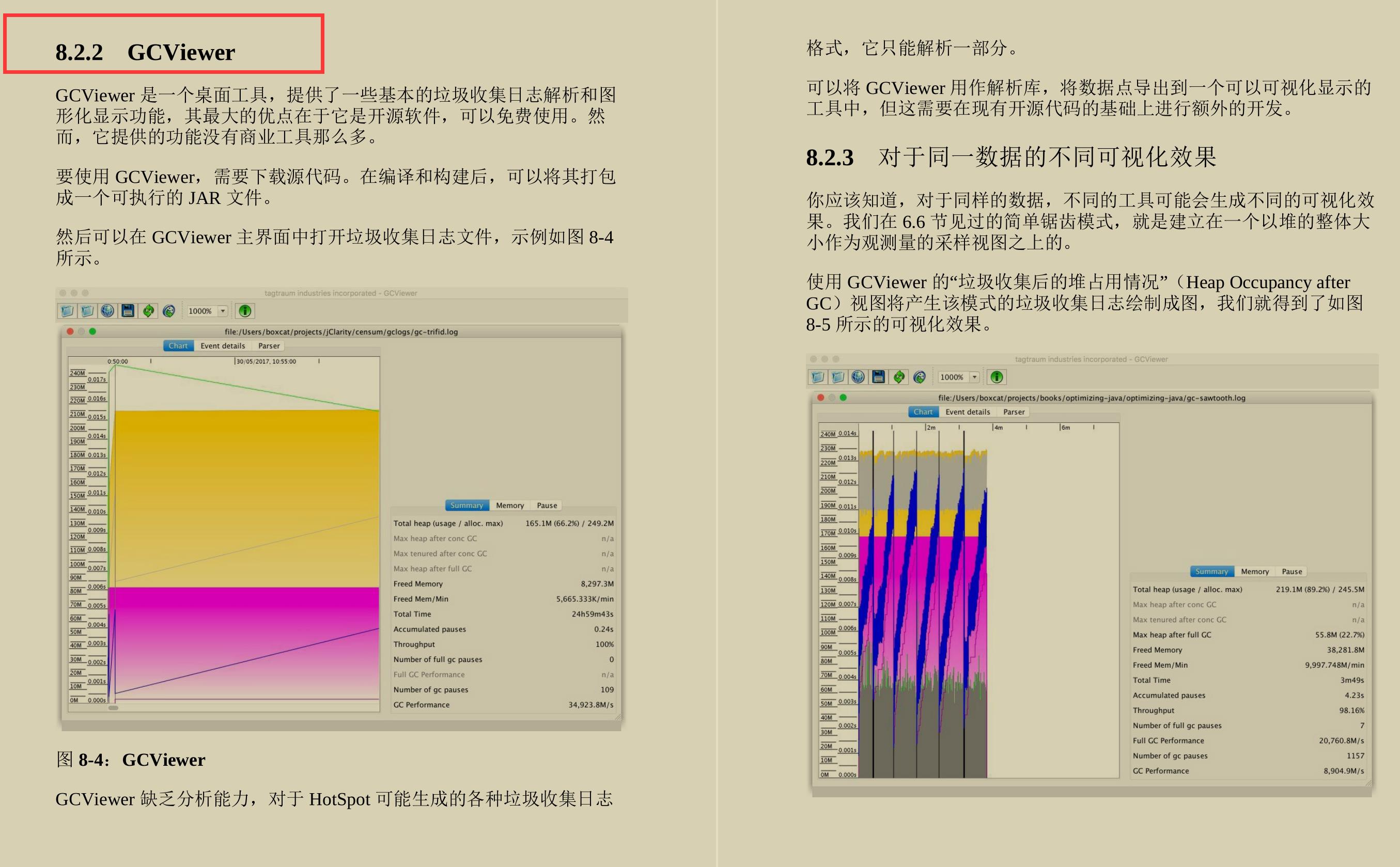 火遍GitHub的这份JVM性能优化实践手册，首发下载量就已过百万