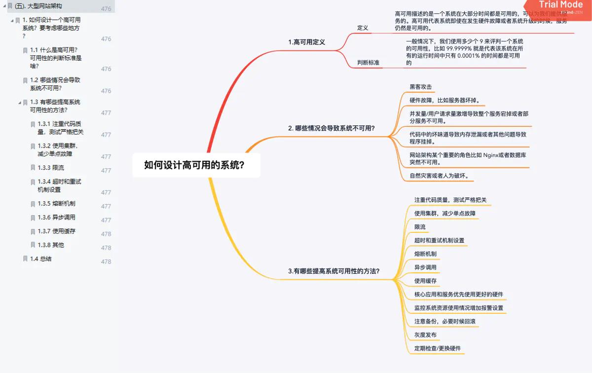 [外链图片转存失败,源站可能有防盗链机制,建议将图片保存下来直接上传(img-SZELjIWl-1622447376866)(//upload-images.jianshu.io/upload_images/19471645-918c6eda63b1fcbb.png?imageMogr2/auto-orient/strip|imageView2/2/w/1200/format/webp)]