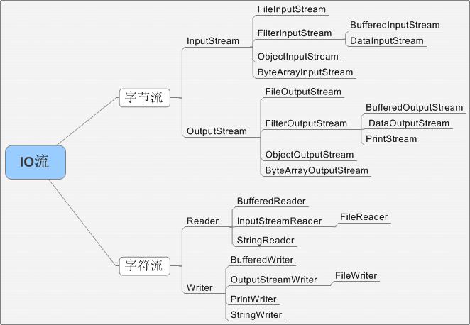 src=http___static2.itency.com_public_img_2018_05_05_045927265.png&refer=http___static2.itency