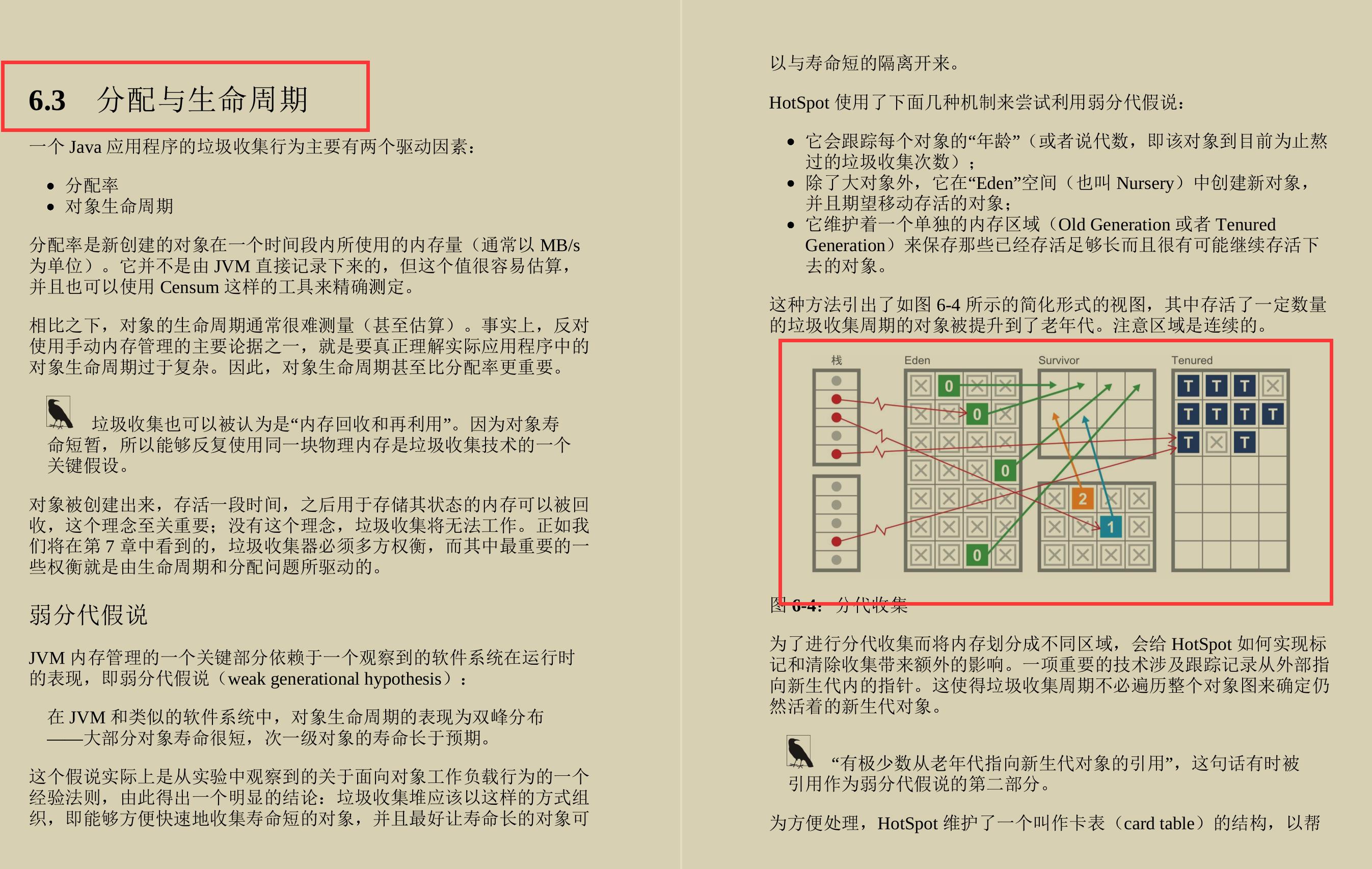 火遍GitHub的这份JVM性能优化实践手册，首发下载量就已过百万