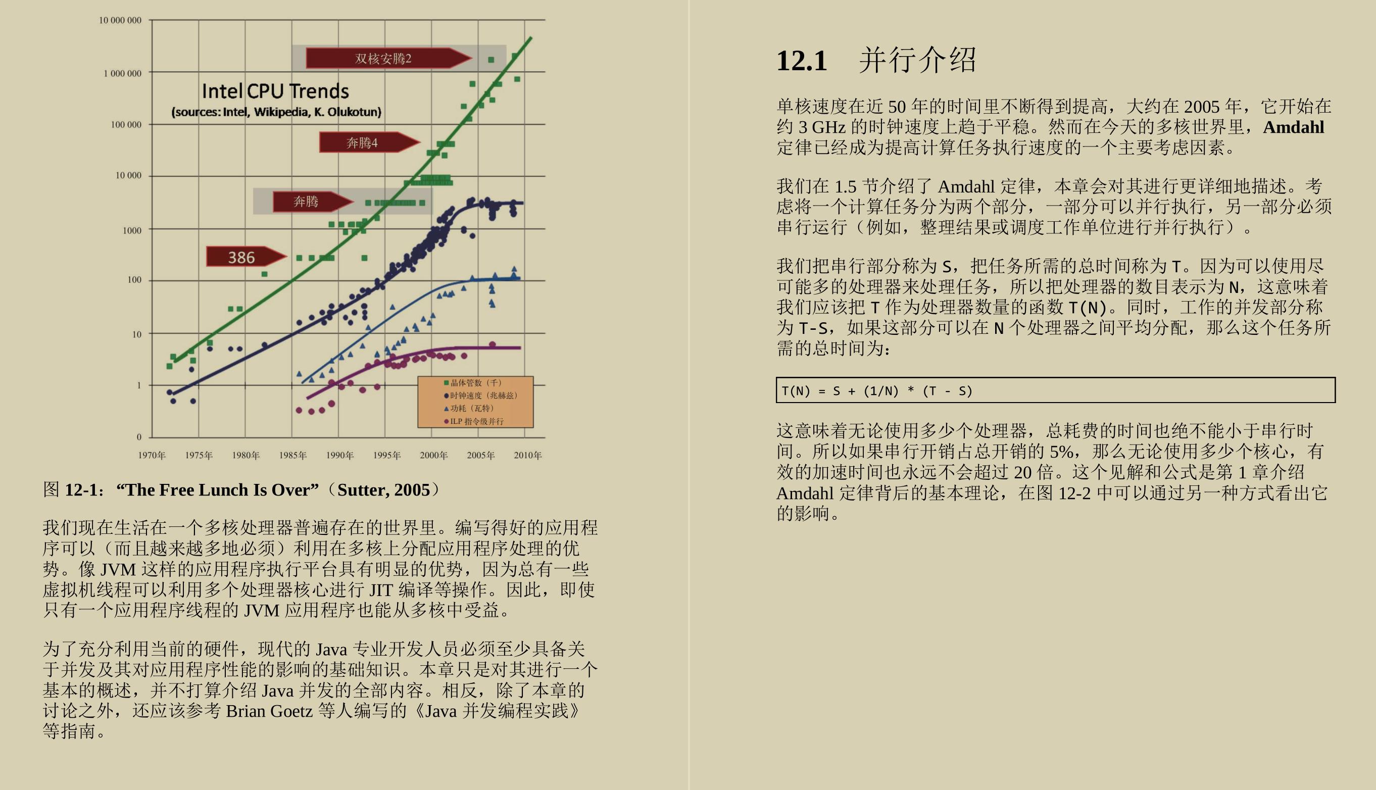 火遍GitHub的这份JVM性能优化实践手册，首发下载量就已过百万