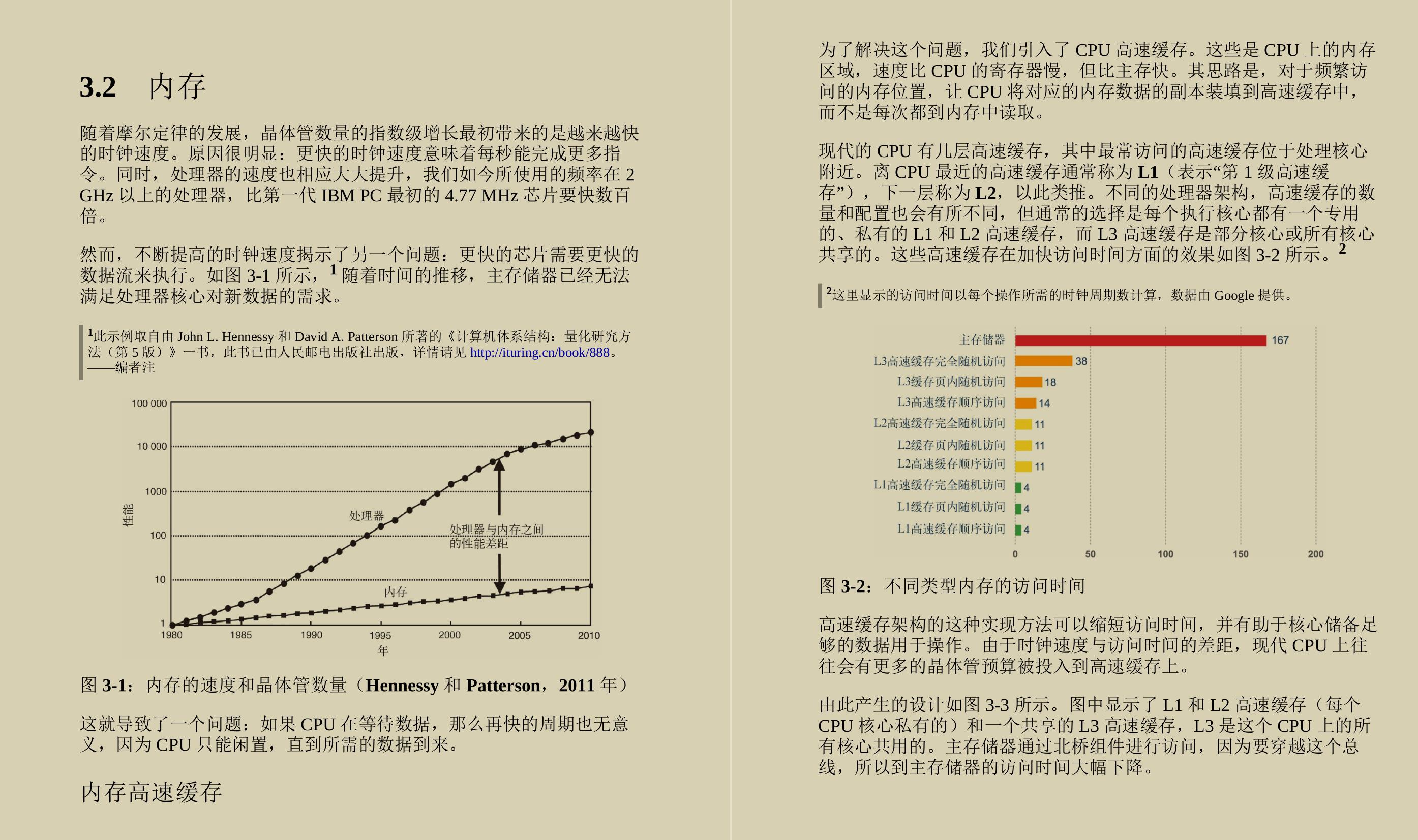 火遍GitHub的这份JVM性能优化实践手册，首发下载量就已过百万