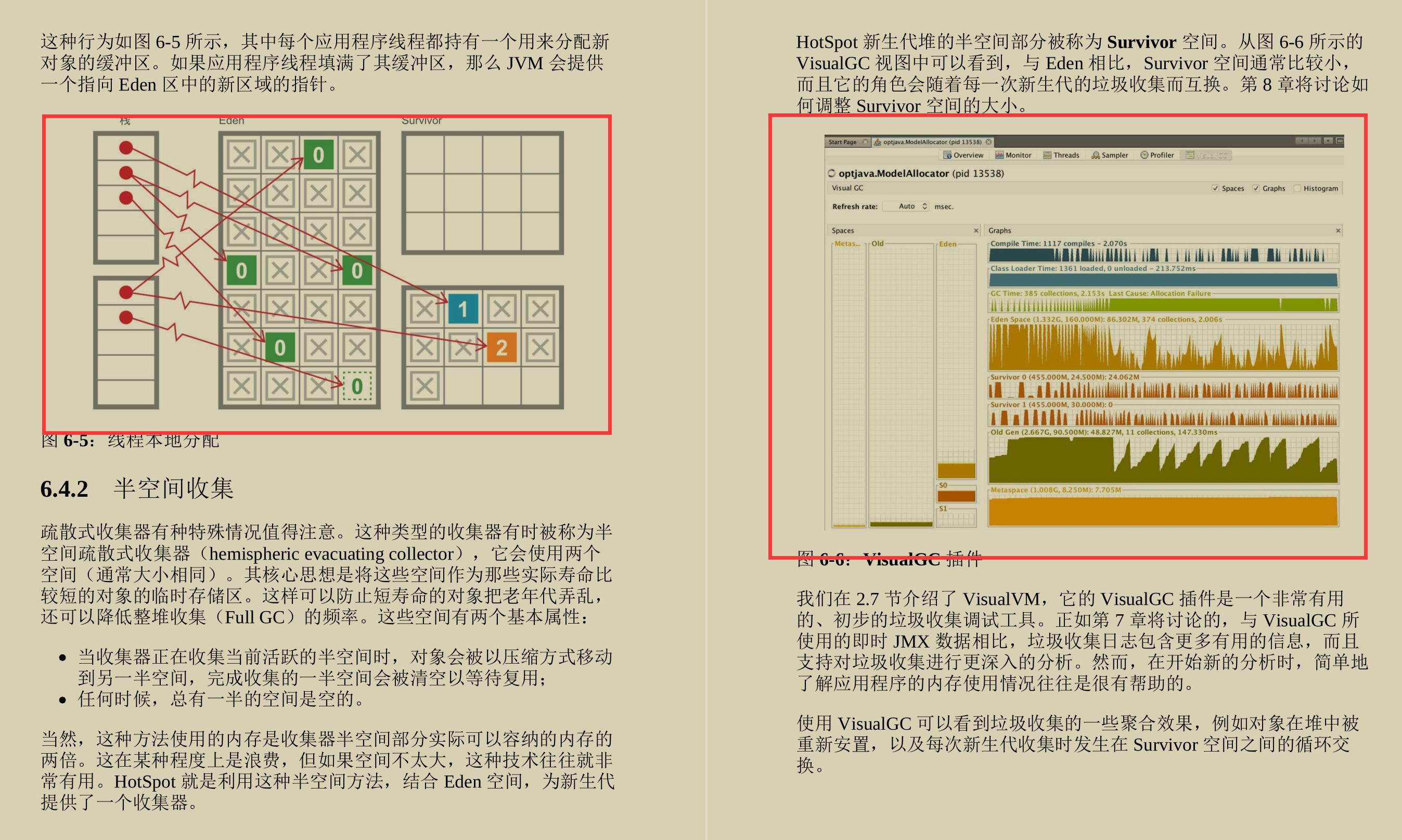 火遍GitHub的这份JVM性能优化实践手册，首发下载量就已过百万