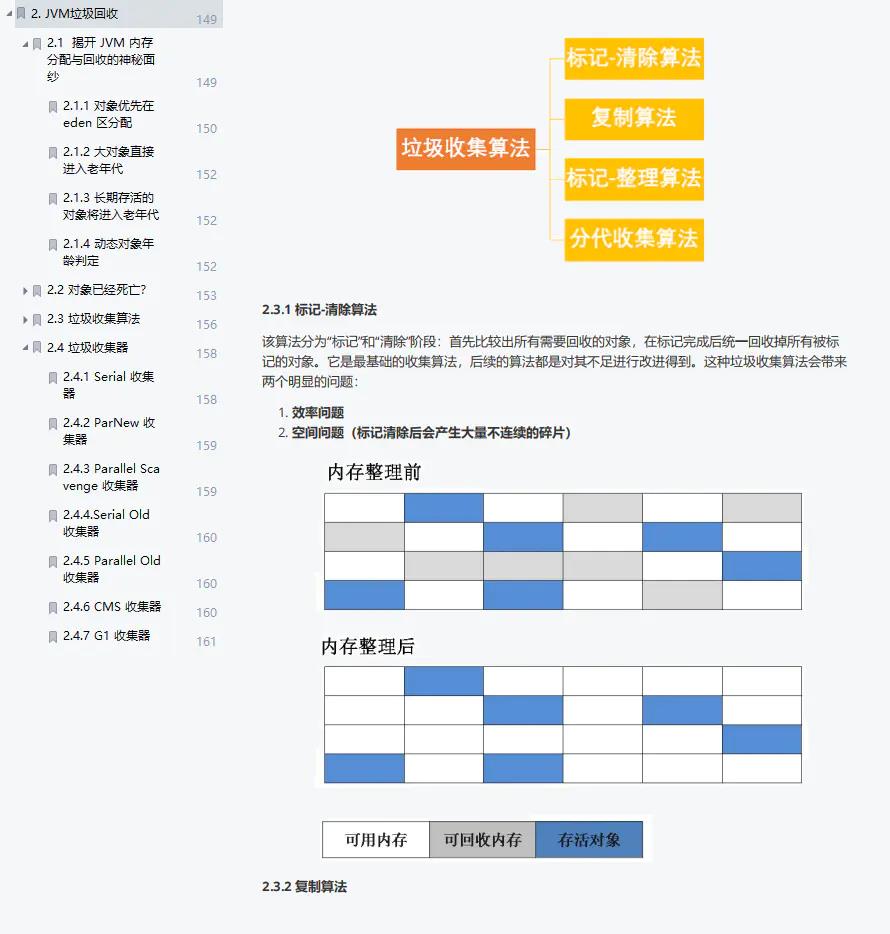 [外链图片转存失败,源站可能有防盗链机制,建议将图片保存下来直接上传(img-P2zJ5XNi-1622447376858)(//upload-images.jianshu.io/upload_images/19471645-a2d3e578fd43c454.png?imageMogr2/auto-orient/strip|imageView2/2/w/890/format/webp)]