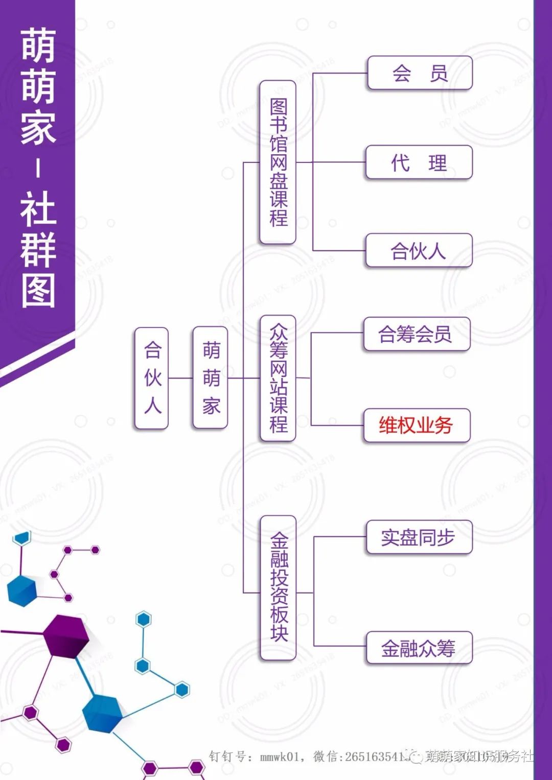 【网课资源大全】芳萌萌严选优课·413、Lua开发（小青蛙商学院）·芳萌萌·萌萌网课会员代理合伙人