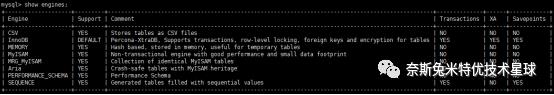 Mysql引擎、事务和隔离级别