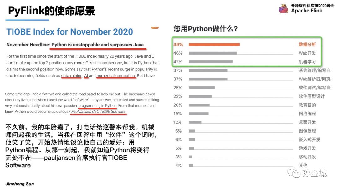 Apache PyFlink核心技术揭秘