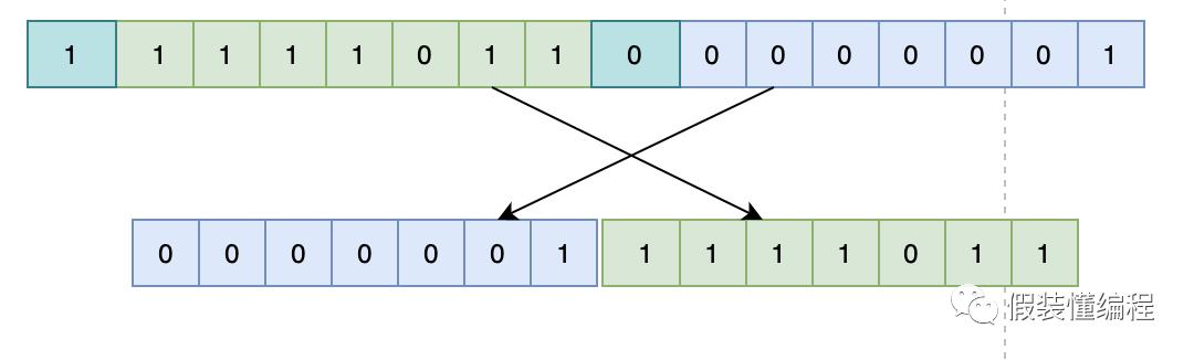 golang随手记-grpc