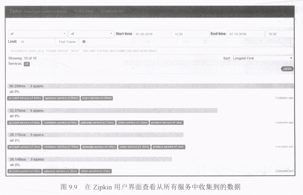 精通springcloud：分布式日志记录和跟踪使用，Spring Cloud Sleuth