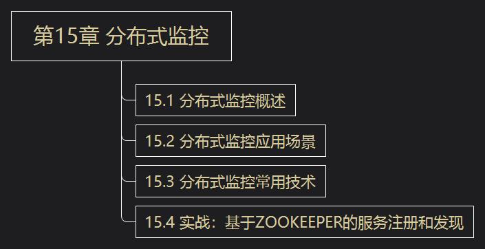 学完阿里大牛分享的685页分布式系统开发实战文档直接入职蚂蚁