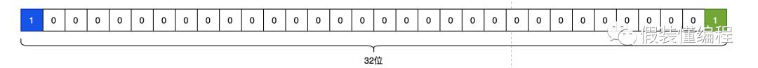 golang随手记-grpc