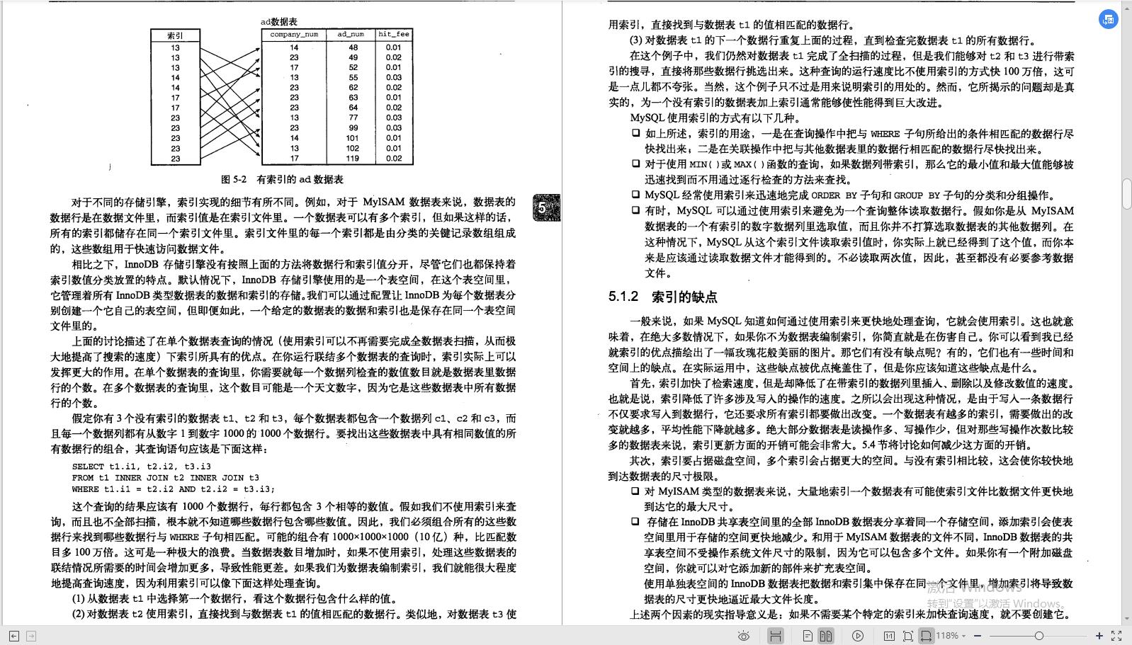 华为大佬的“百万级”MySQL笔记，基础+优化+架构一键搞定