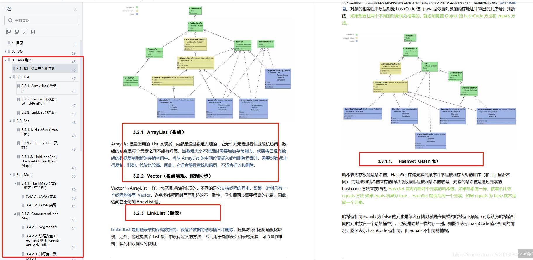 肝了30天，终于整出这份Java面试九大核心专题，收割4个大厂offer