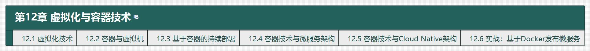 学完阿里大牛分享的685页分布式系统开发实战文档直接入职蚂蚁