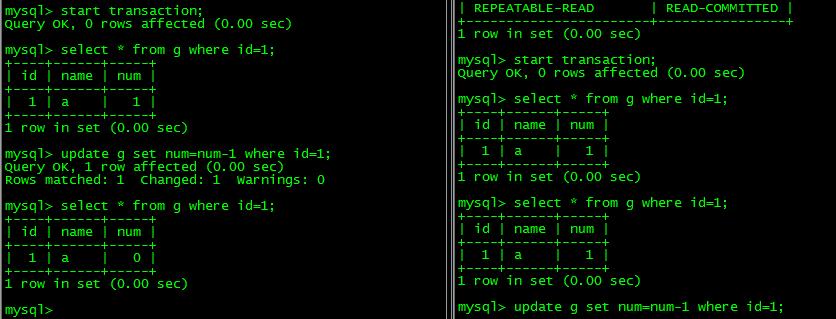 事务隔离机制原理深入分析以及MySQL不同隔离级别分场景下实验对比