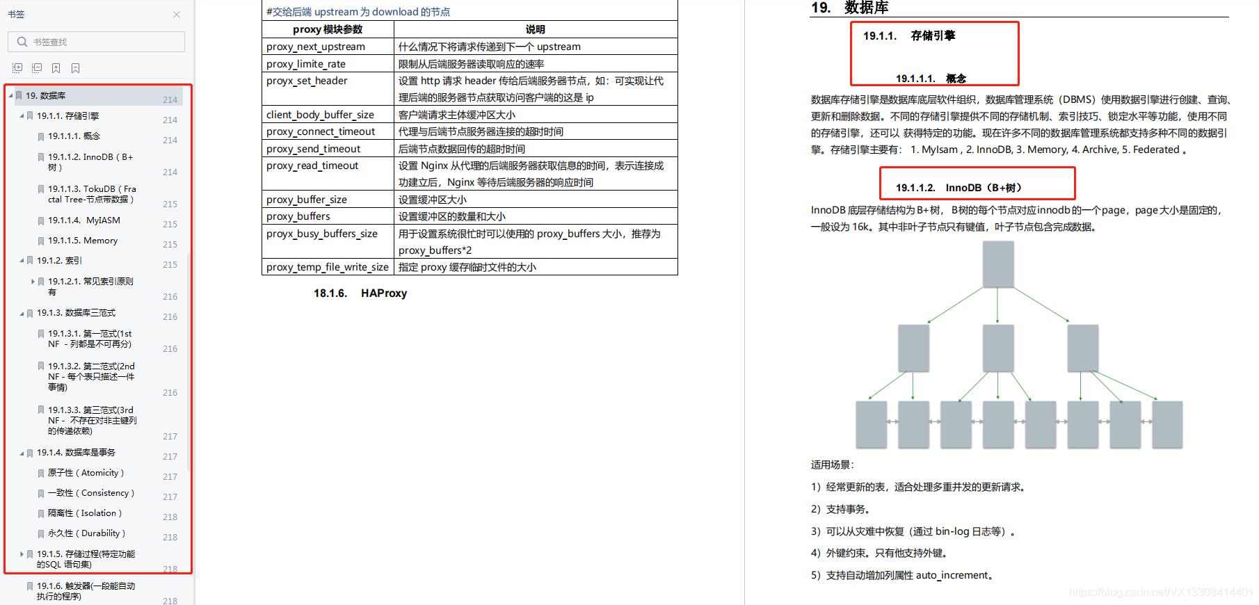 肝了30天，终于整出这份Java面试九大核心专题，收割4个大厂offer