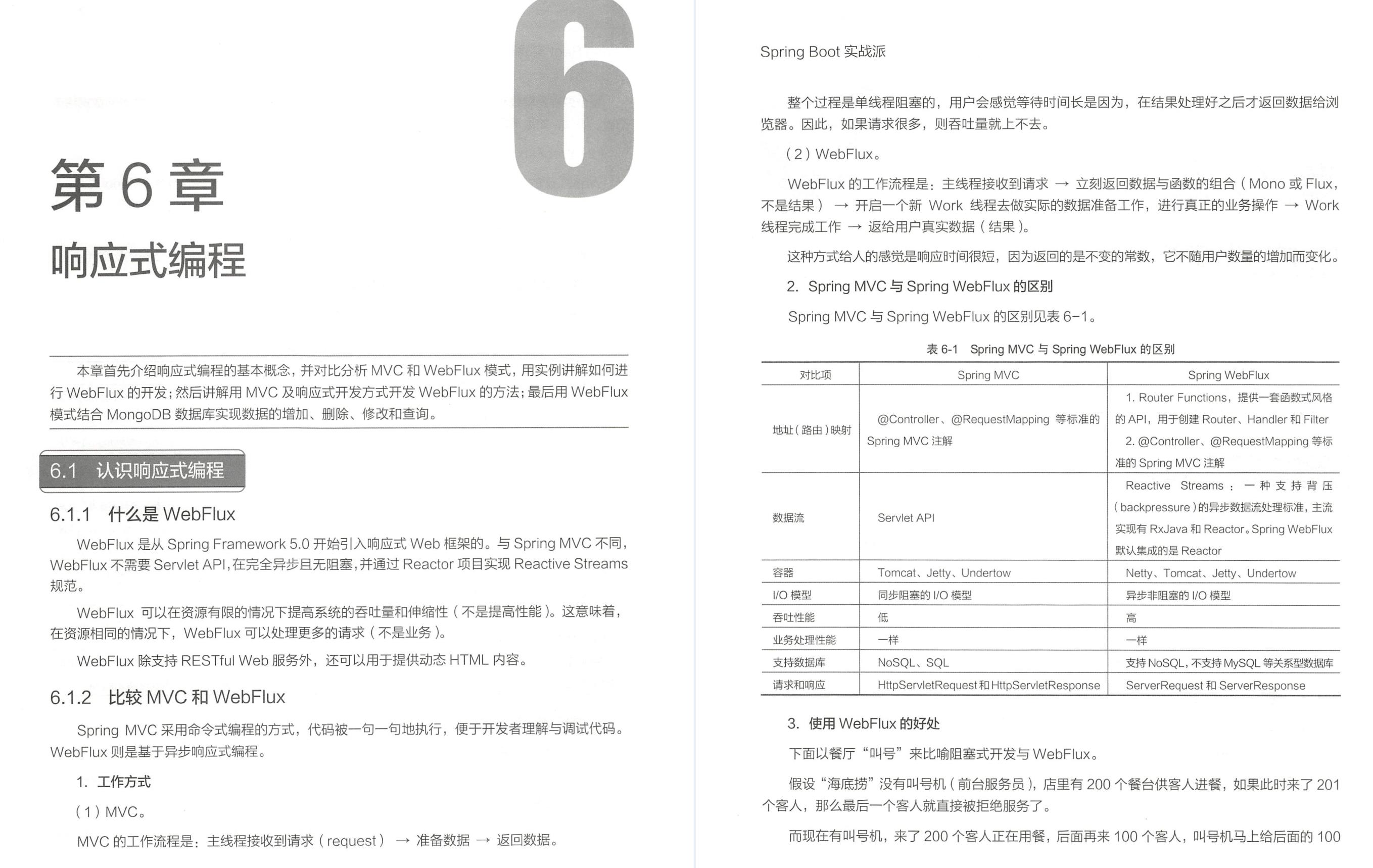 京东内部的这份SpringBoot京东商城项目手册，竟遭黑客强行开源？