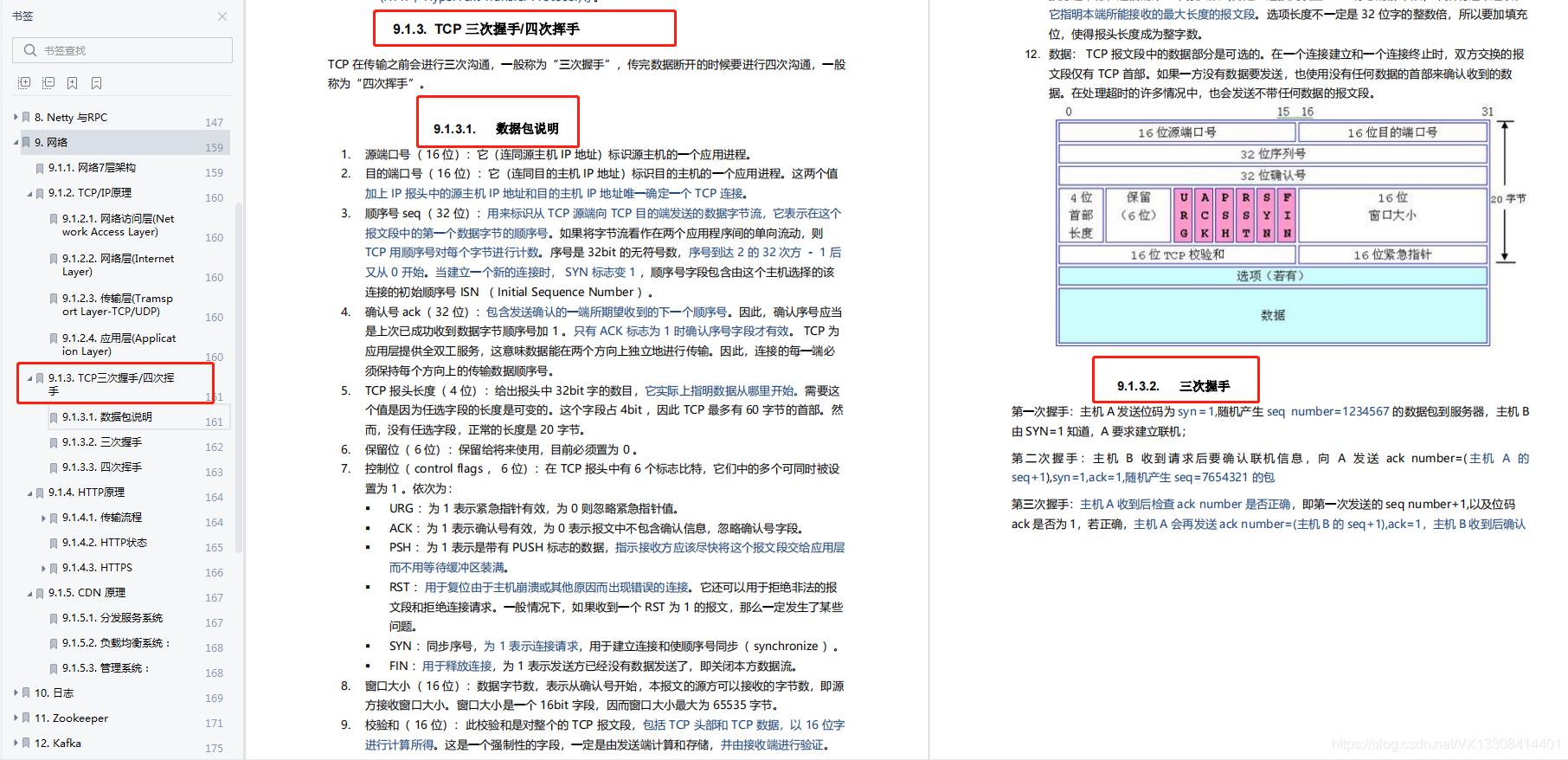 肝了30天，终于整出这份Java面试九大核心专题，收割4个大厂offer