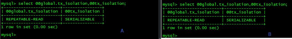 事务隔离机制原理深入分析以及MySQL不同隔离级别分场景下实验对比