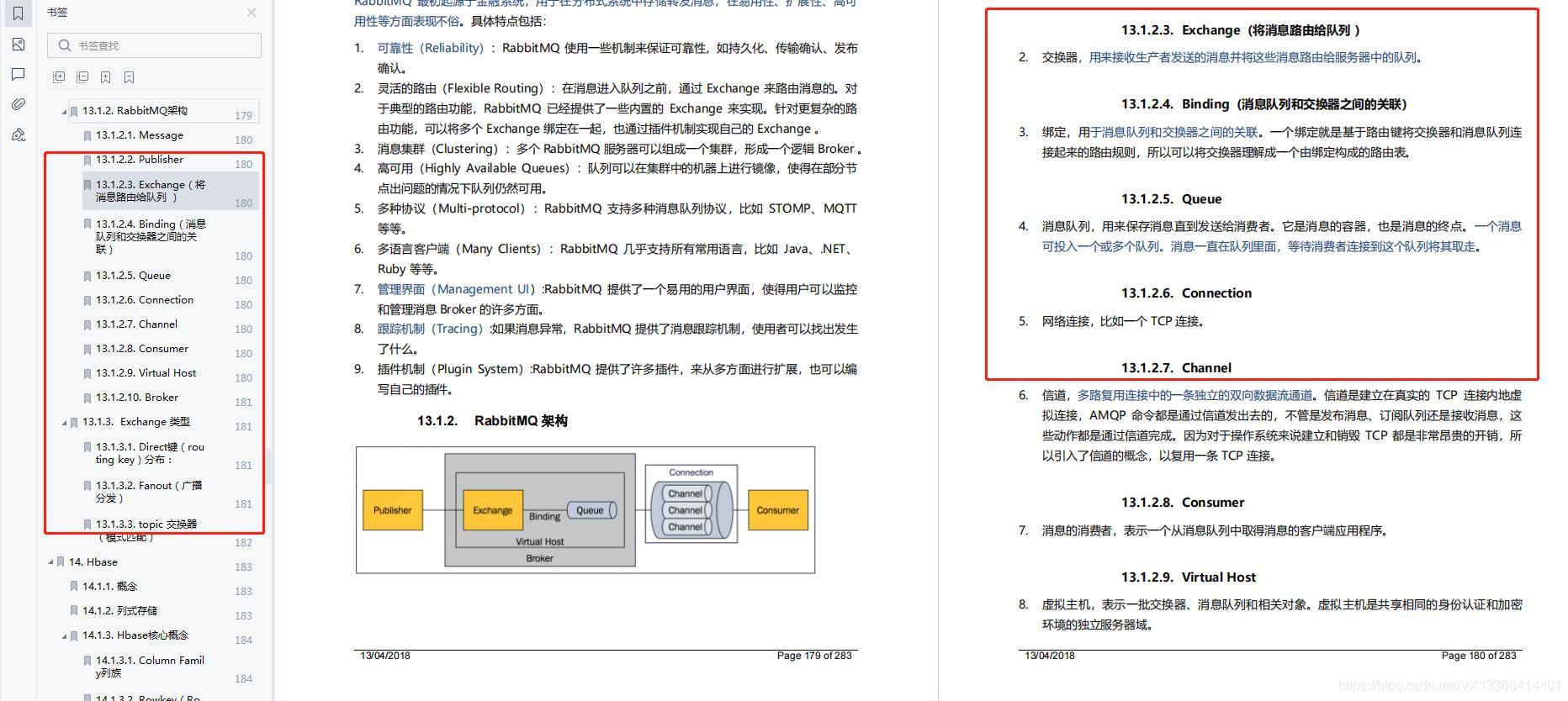 肝了30天，终于整出这份Java面试九大核心专题，收割4个大厂offer