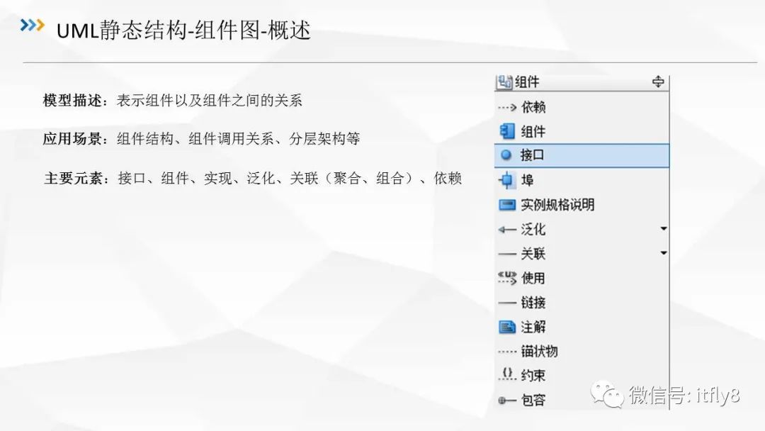 从零开始学架构（三）UML建模