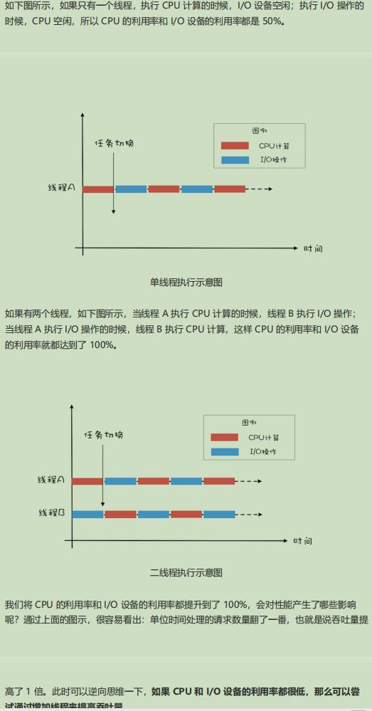 不愧是阿里P7私传“并发编程核心讲义”，实战案例，个个是经典