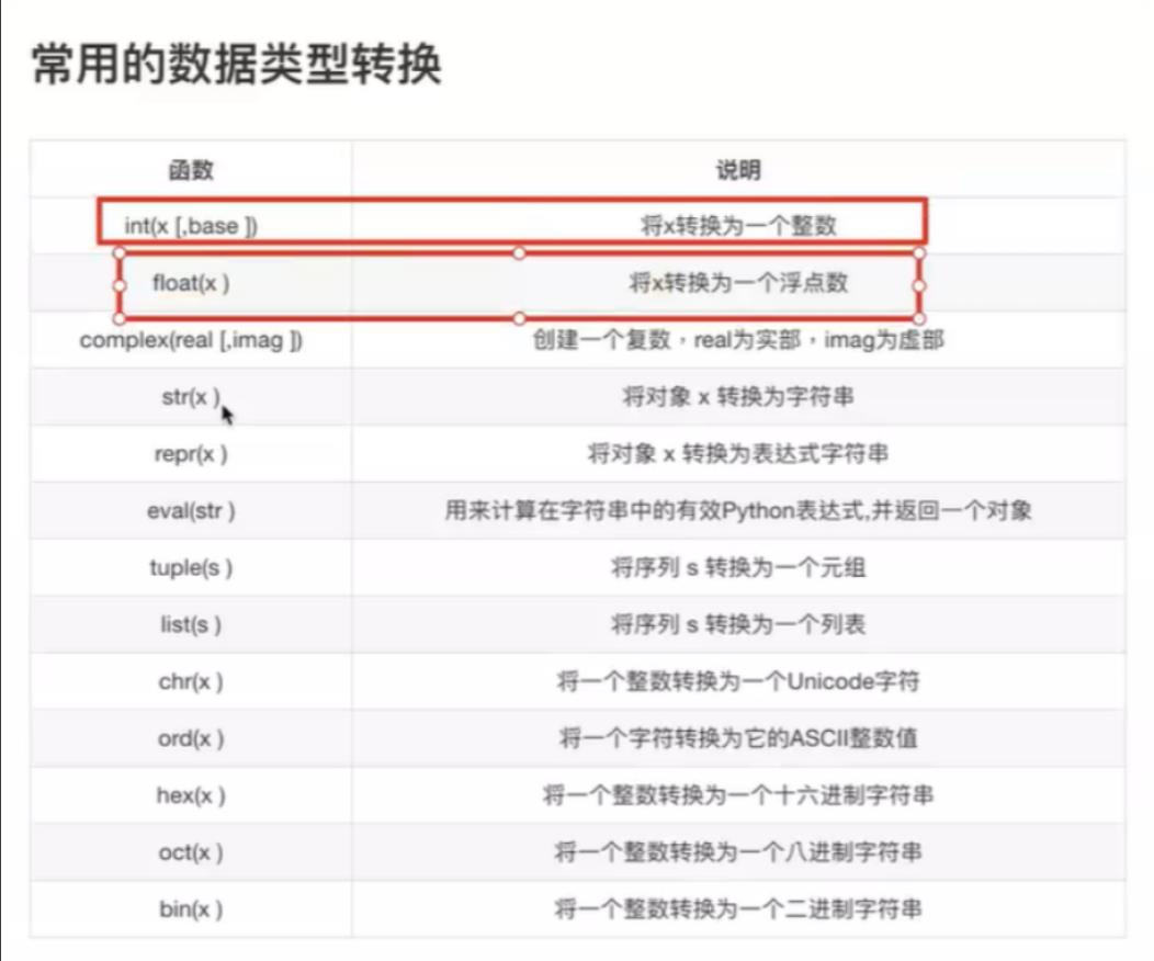 [外链图片转存失败,源站可能有防盗链机制,建议将图片保存下来直接上传(img-DjMUcahb-1620829756865)(C:\\Users\\fairy\\AppData\\Roaming\\Typora\\typora-user-images\\image-20200804165655290.png)]